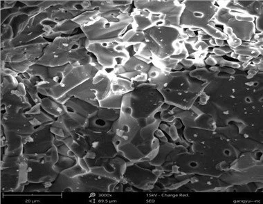 Tabulárny prášok z oxidu hlinitého